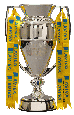Aviva Premiership trophy